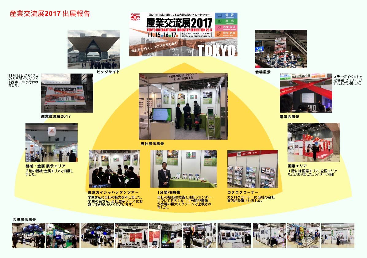 産業交流展2017